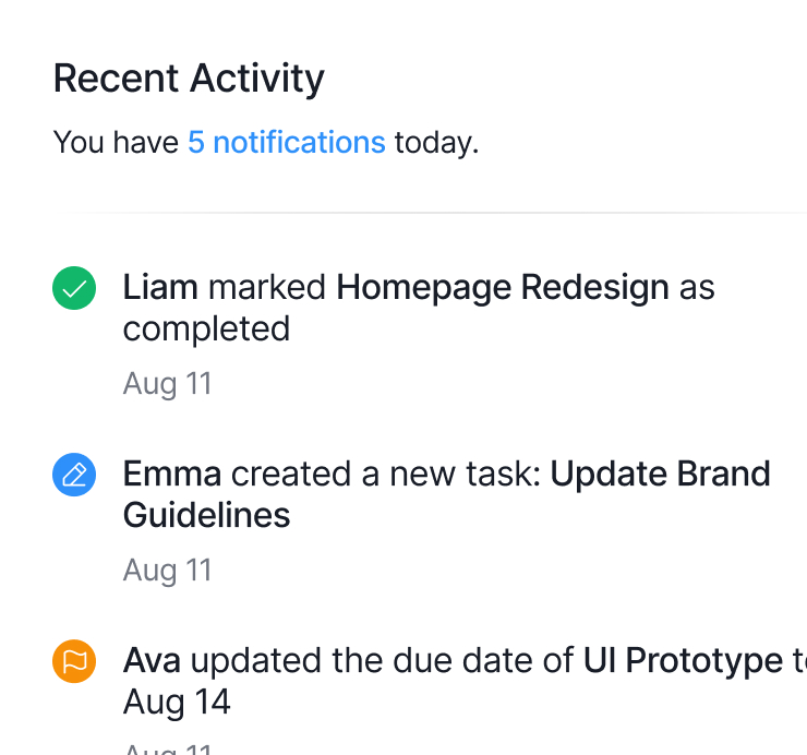 notification