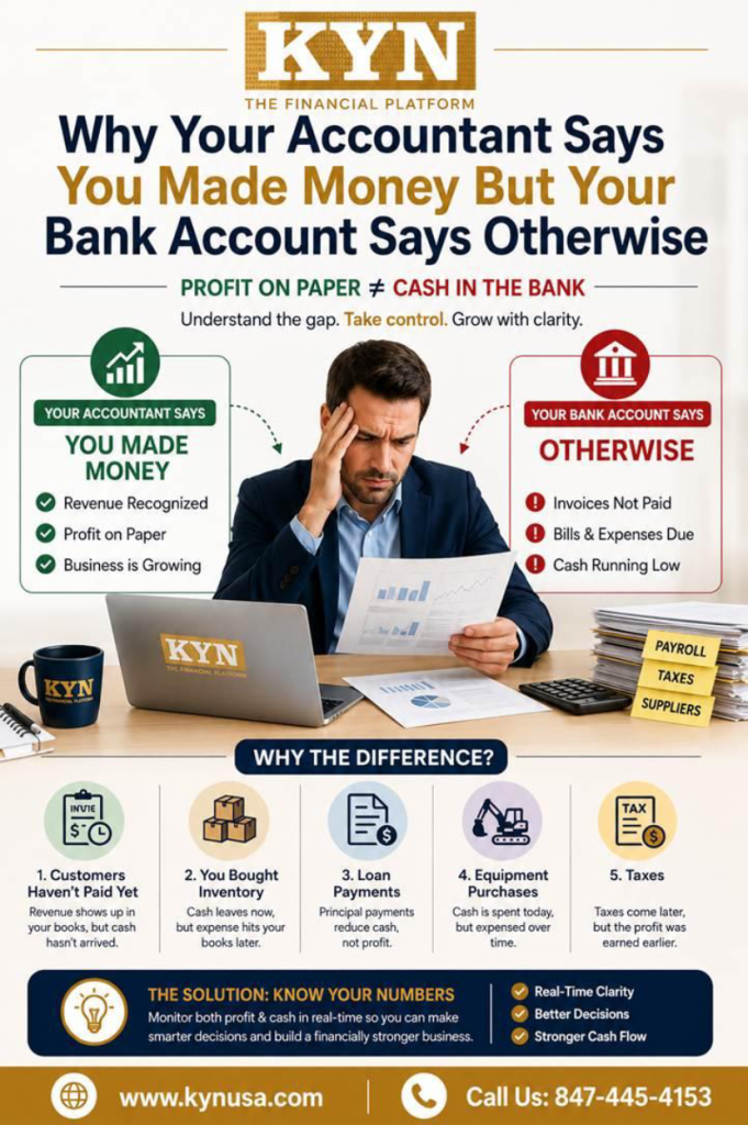 How KYN Helps You Understand Profit and Cash Together