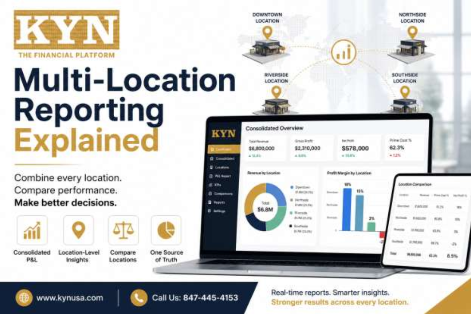 Multi-Location Restaurant Reporting