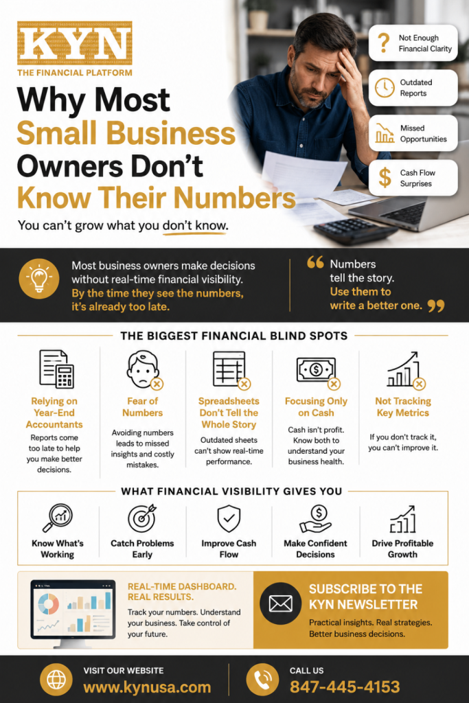 Benefits of Financial Literacy for Small Business