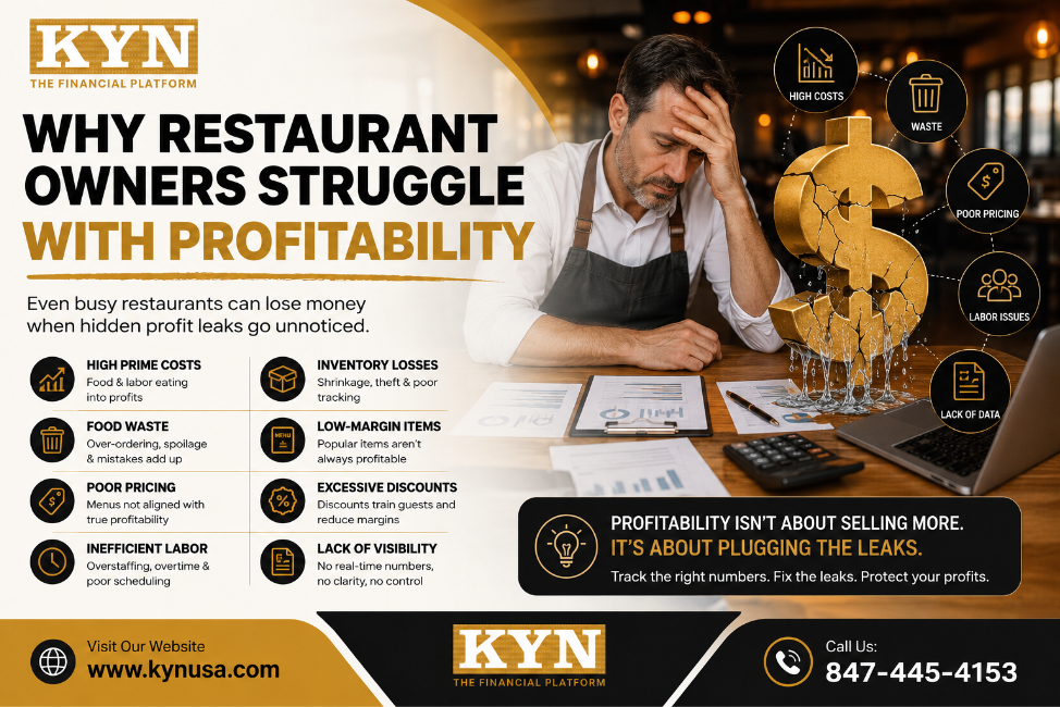 Restaurant Profit Leak
