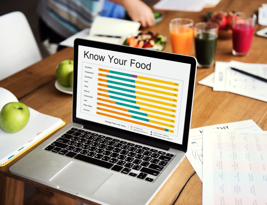 Multi-Location Restaurant Reporting Explained | KYN USA