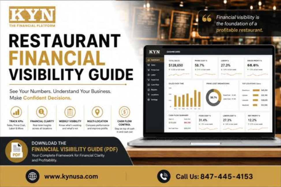Financial Visibility System