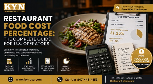 restaurant food cost calculator