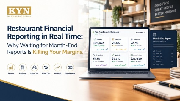 Real time restaurant financial dashboard showing revenue food cost labor cost and prime cost