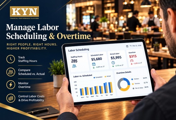 kyn daily flash report restaurant financial dashboard
